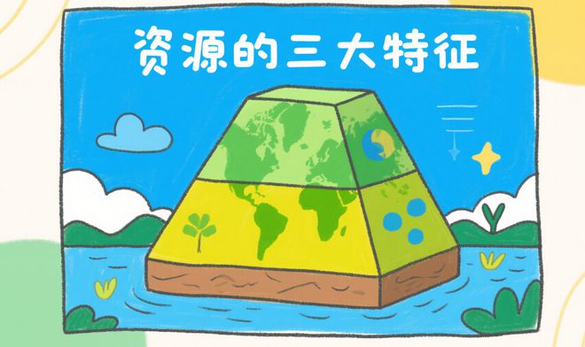 入玩法普通人副业如何轻松月入过万凯发k8一触即发夸克网盘被动收(图3)