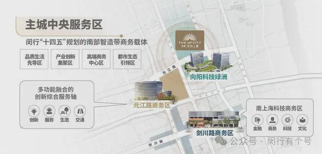 布：保利光合上城启幕理想生活新篇凯发国际K8保利光合上城售楼处发(图3)