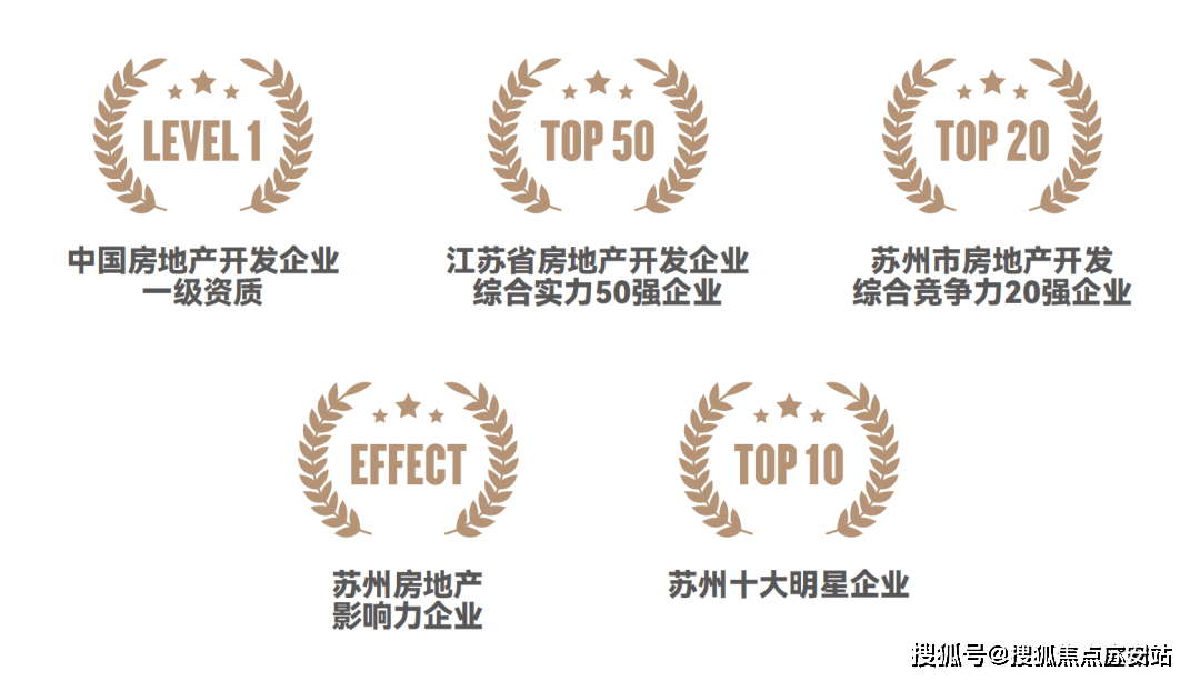 售中心 -价格 地址楼盘详情配套电话交房时间配套电话交房时间凯发k8国际厅登录上润璟庭(售楼处) 首页 - 上润璟庭销(图4)